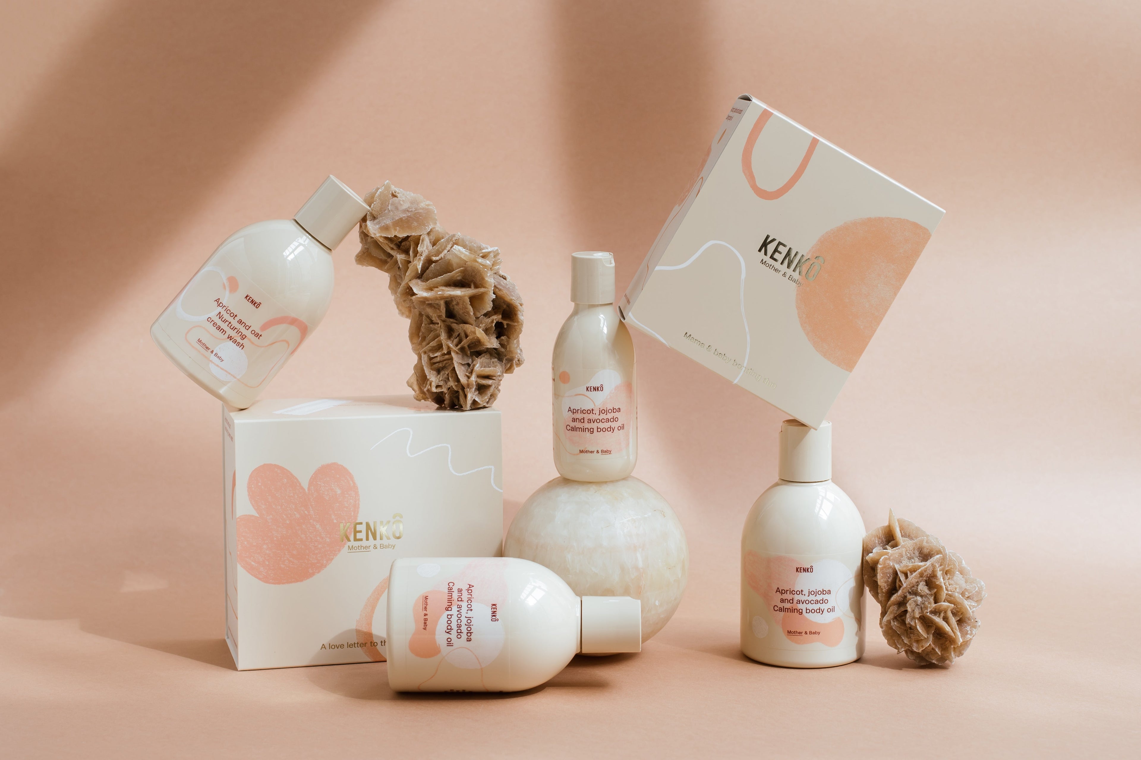 Kenkô Skincare