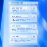 SKIN 360° - The Starter Kit