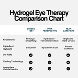 Tear Catchers Brightening Hydrogel Eye Patches