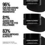 Crème Contour des Yeux Régénérante