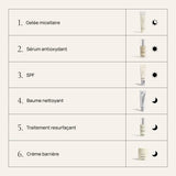 La Gelée Micellaire