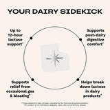 Lactose Relief Patch