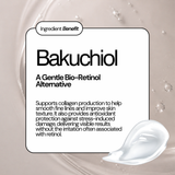 Stress Test Firming & Smoothing Hydrogel Eye Patches