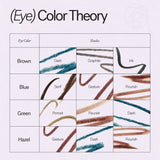 Thru Line Waterproof Eyeliner